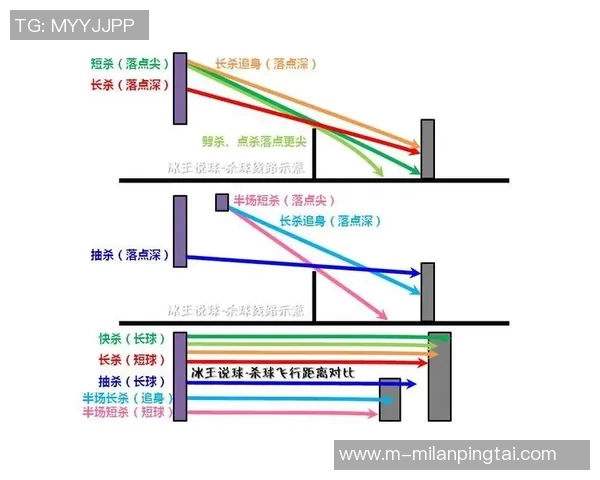 2026年3月份新闻广州羽毛球队节奏打法深度解析与战术运用探讨